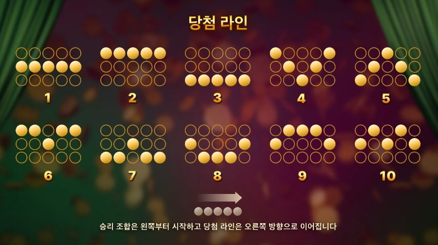 5. 끊임없이 이어지는 재미와 긴장감